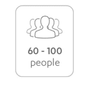 Capacity